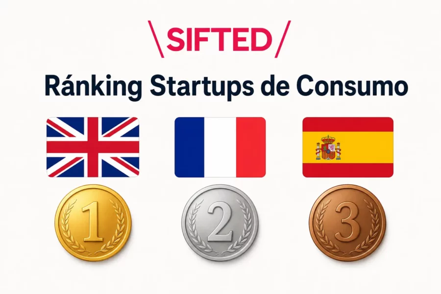 España, tercer país europeo con más startups de consumo con proyección de futuro