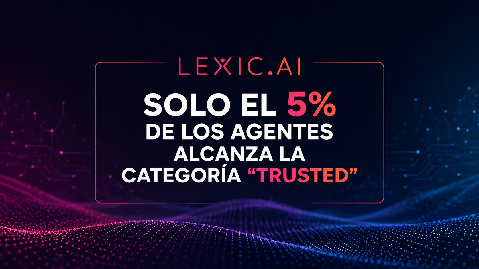 Solo 1 de cada 20 agentes de IA supera con garantías la auditoría de confianza de Lexic AI